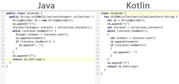 the difference between java and kotlin